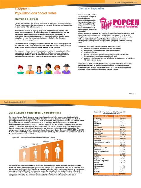 Chapter 3: Population and Social Profile .